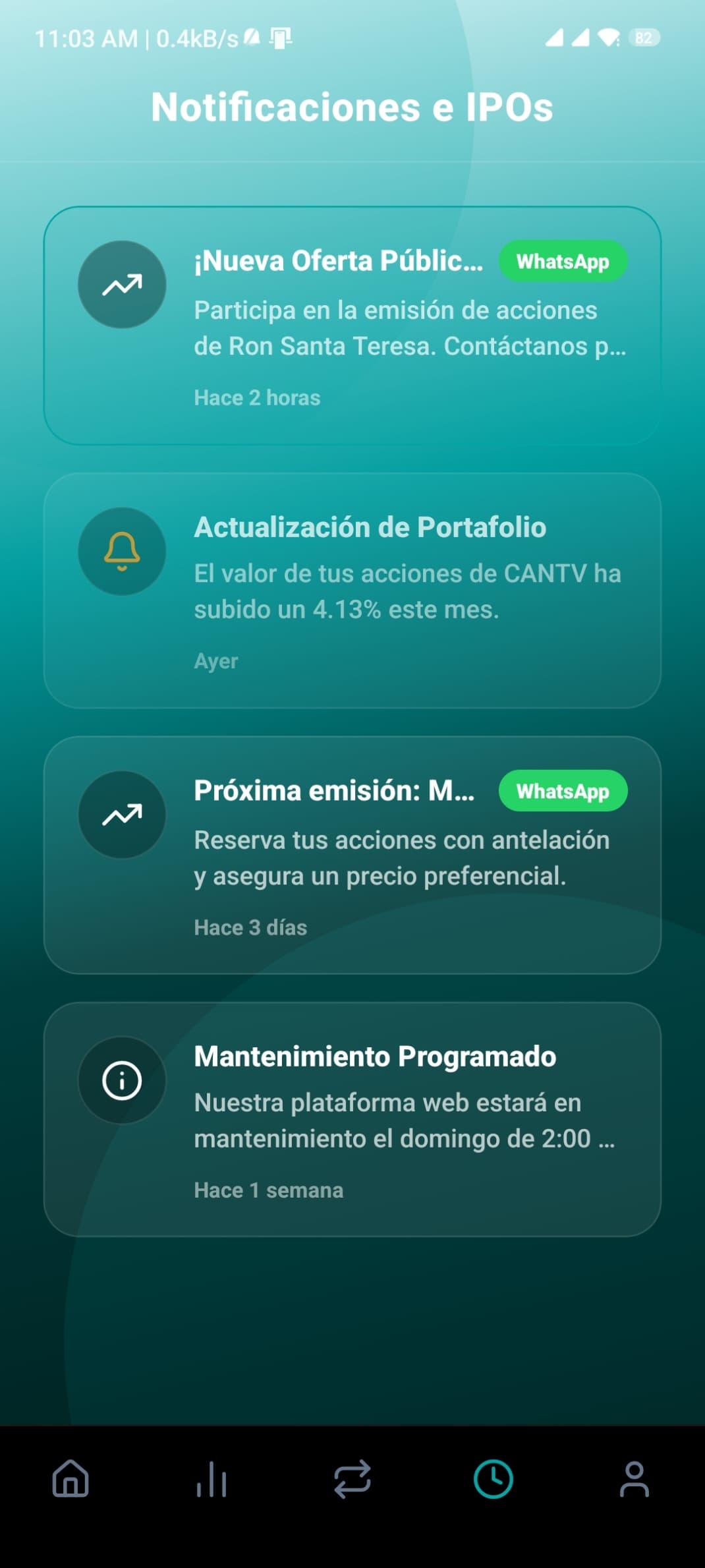 Notificaciones
